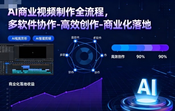 AI商业视频制作全流程2期