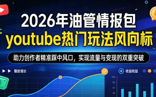 2026油管youtube热门玩法风向标
