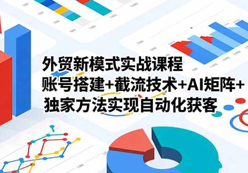 外贸社媒获客独家训练营