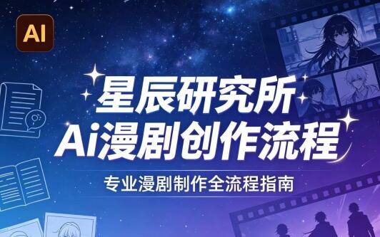 星辰研究所AI漫剧创作流程