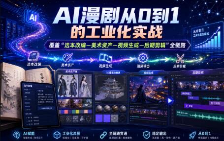 AI漫剧从0到1的工业化实战