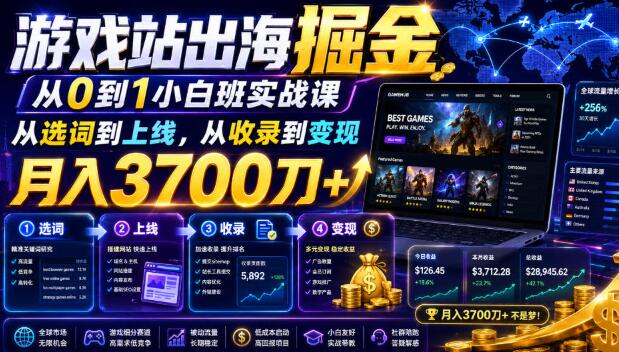 游戏站出海掘金从0到1小白实战课